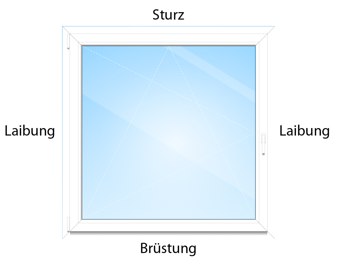 Die Maueröffnung um das Fenster wird in Sturz, Laibung und Brüstung unterteilt.