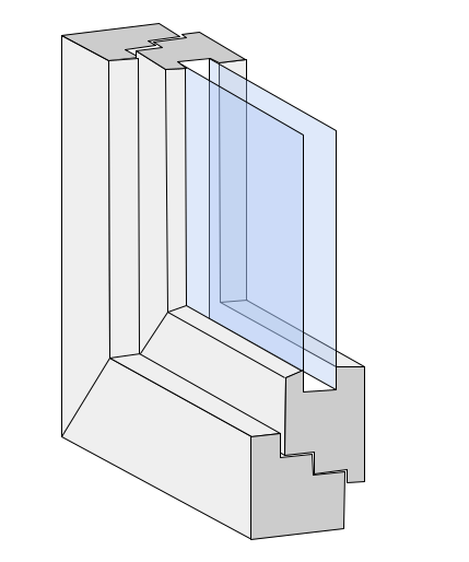 Fensterprofilgeometrie